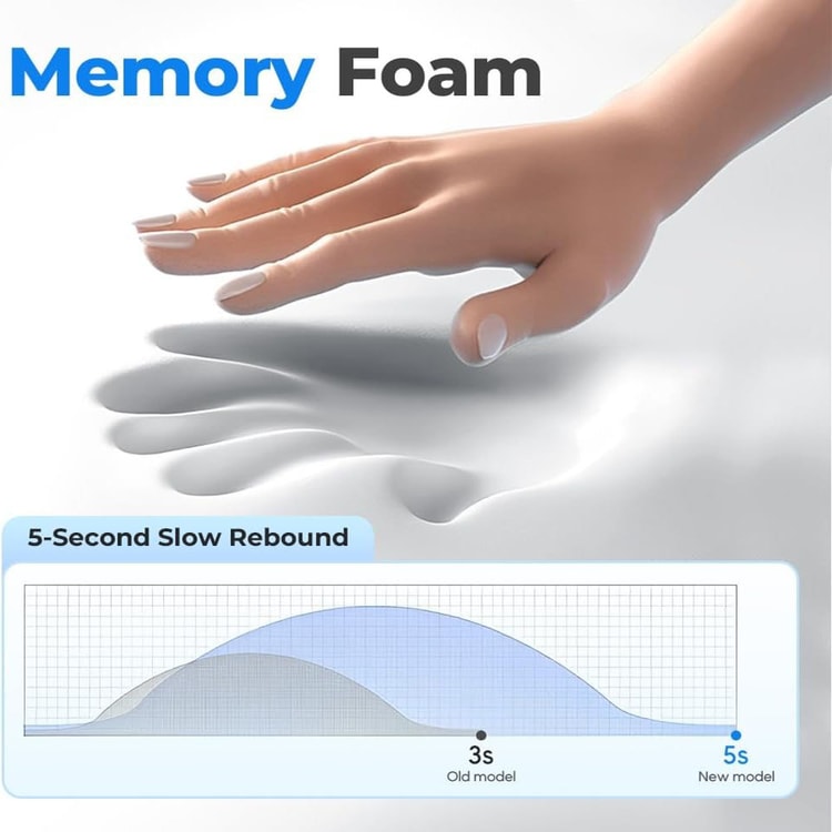 3-in-1 Neck Massage Pillow