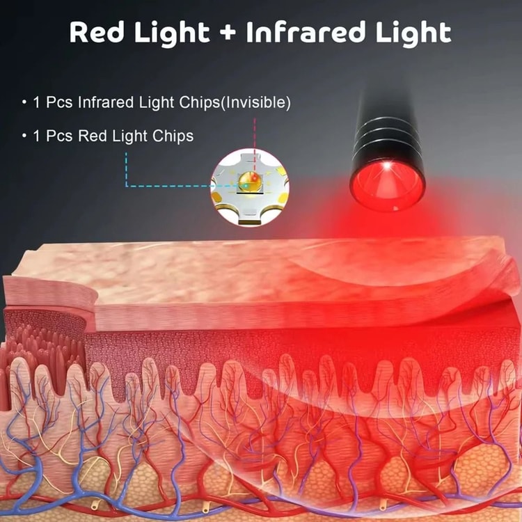 Portable Red Light Therapy Lamp 660nm and 850nm Infrared LED Therapy Torch with Timer