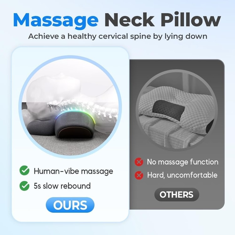 3-in-1 Neck Massage Pillow